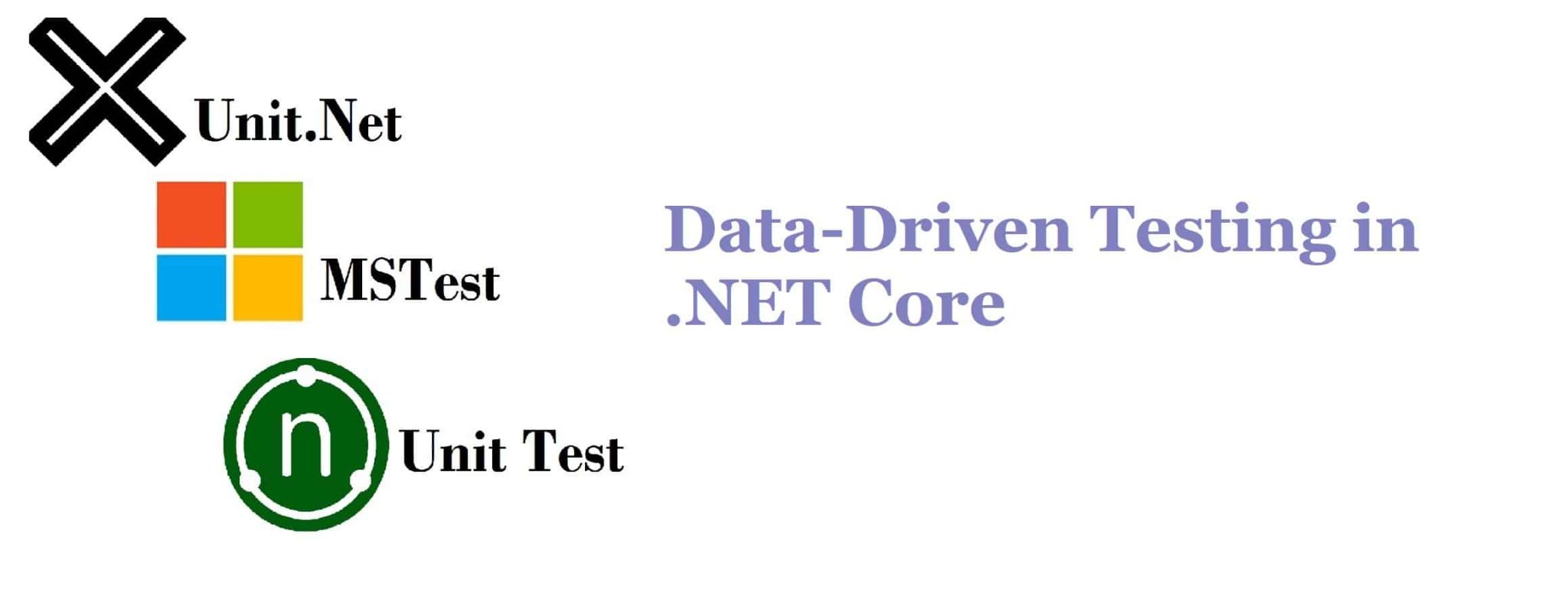 in memory database c# .net core unit testing