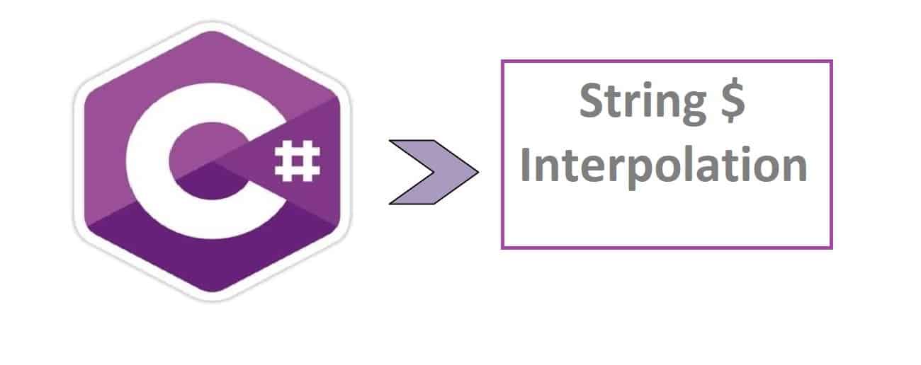 Format string in C with examples TheCodeBuzz