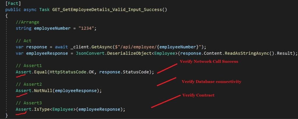 Integration Testing in ASPNET Core series