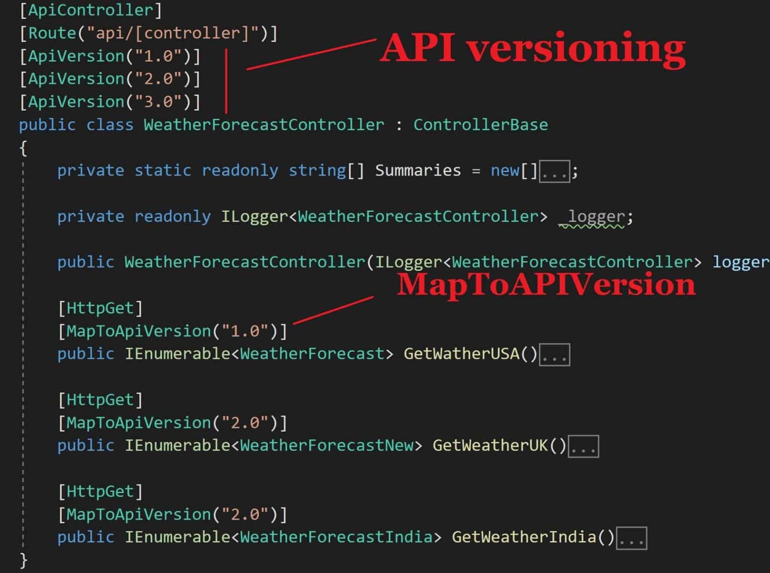 Api Versioning In Asp Net Core With Examples Thecodebuzz