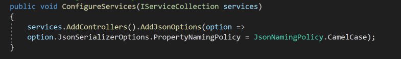 Camel Case Serialization And Deserialization In .NET System.Text.Json ...