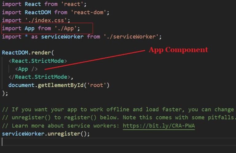 Getting Started with React | TheCodeBuzz