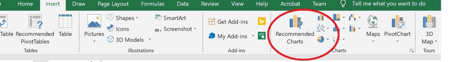 how-to-add-chart-to-excel-file-thecodebuzz