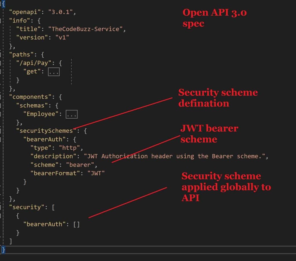 represent authorization bearer token in a swagger spec json Swagger JSON OpenApi 30 spec