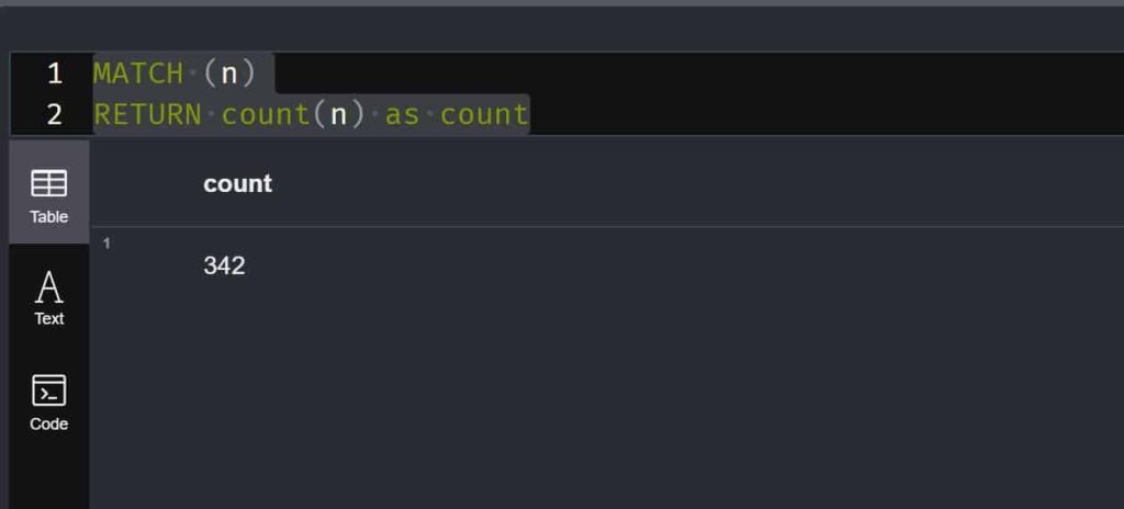 Get Record Count in Neo4j Graph Database