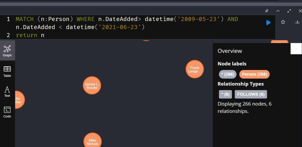 Neo4j GraphDB - Date Time query with examples