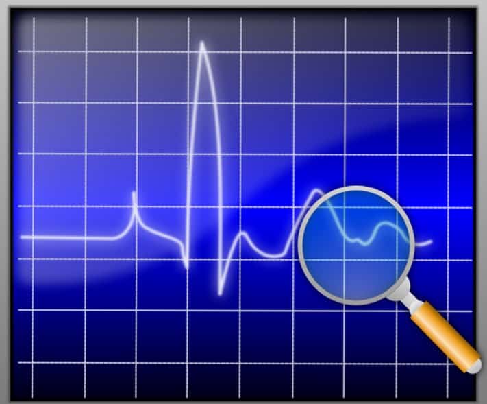 Application Health Monitoring Best Practices