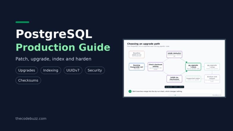 PostgreSQL Best Practices for Production: 2026 Guide