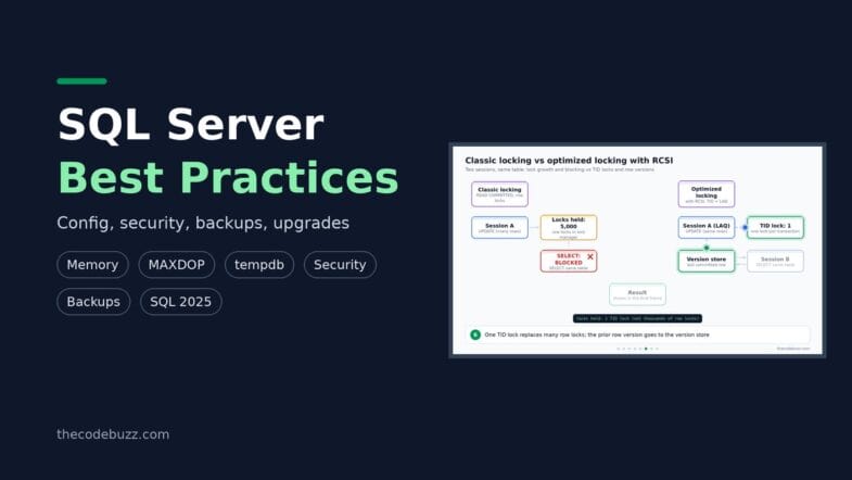 SQL Server Best Practices: Production Guidelines for 2022 and 2025